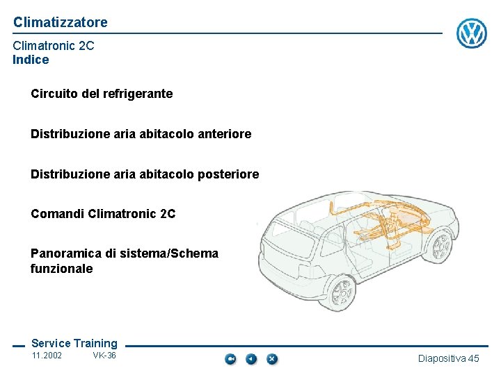 Climatizzatore Climatronic 2 C Indice Circuito del refrigerante Distribuzione aria abitacolo anteriore Distribuzione aria