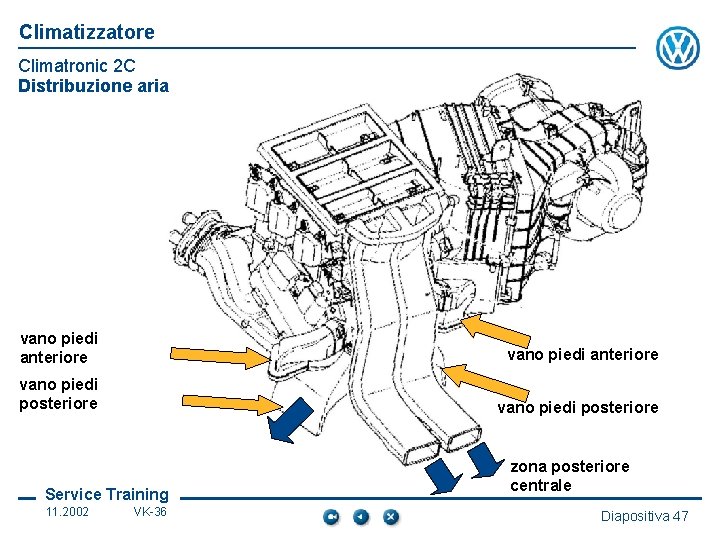 Climatizzatore Climatronic 2 C Distribuzione aria vano piedi anteriore vano piedi posteriore Service Training