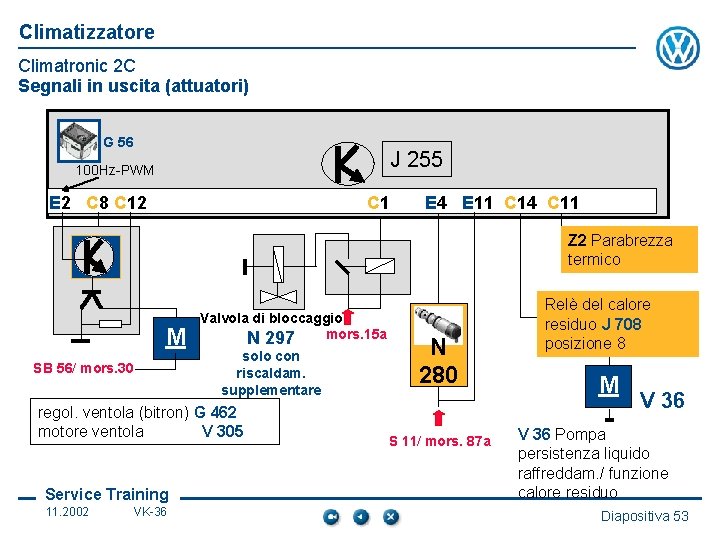 Climatizzatore Climatronic 2 C Segnali in uscita (attuatori) G 56 J 255 100 Hz-PWM