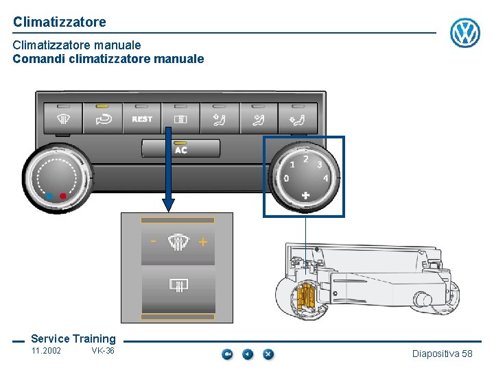 Climatizzatore manuale Comandi climatizzatore manuale - + Service Training 11. 2002 VK-36 Diapositiva 58