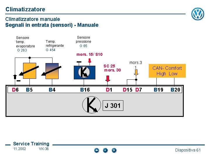 Climatizzatore manuale Segnali in entrata (sensori) - Manuale Sensore temp. evaporatore G 263 Temp.