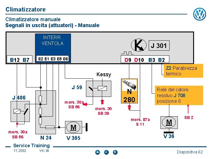 Climatizzatore manuale Segnali in uscita (attuatori) - Manuale INTERR. VENTOLA B 12 B 7