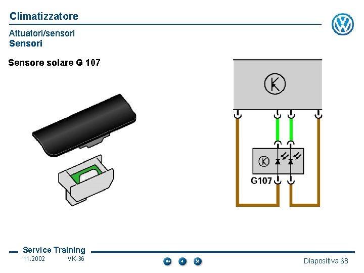 Climatizzatore Attuatori/sensori Sensore solare G 107 Service Training 11. 2002 VK-36 Diapositiva 68 