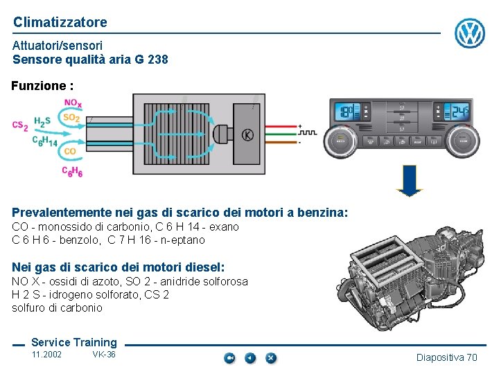 Climatizzatore Attuatori/sensori Sensore qualità aria G 238 Funzione : Prevalentemente nei gas di scarico