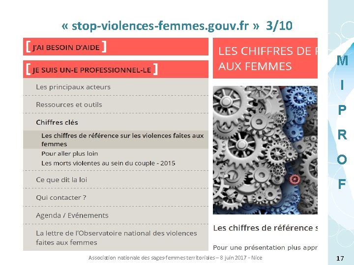  « stop-violences-femmes. gouv. fr » 3/10 M I P R O F Association