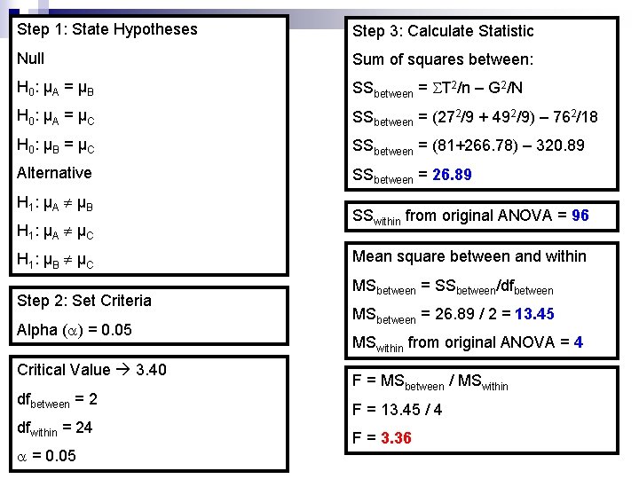 Step 1: State Hypotheses Step 3: Calculate Statistic Null Sum of squares between: H