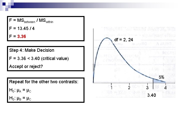 F = MSbetween / MSwithin F = 13. 45 / 4 F = 3.