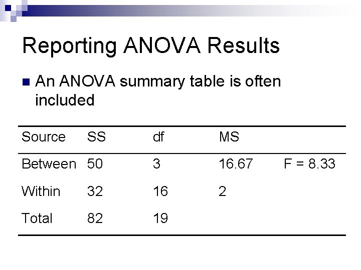 Reporting ANOVA Results n An ANOVA summary table is often included Source SS df