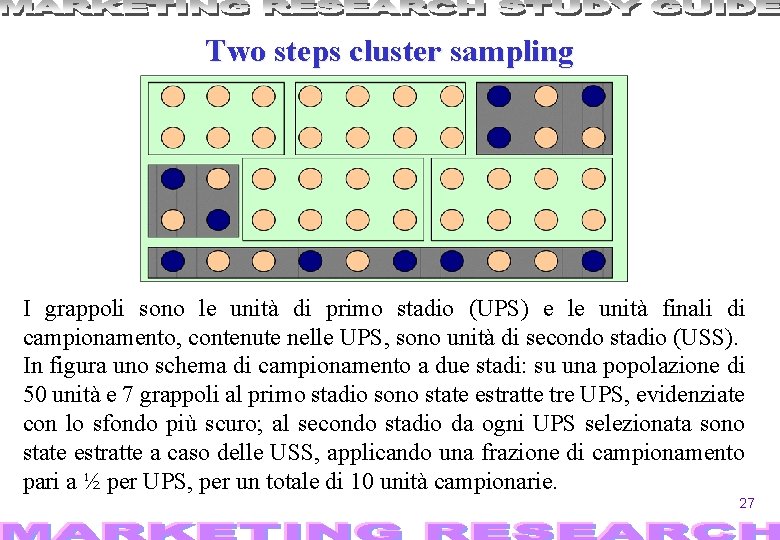 Two steps cluster sampling I grappoli sono le unità di primo stadio (UPS) e