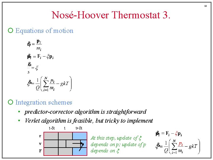 19 Nosé-Hoover Thermostat 3. ¡ Equations of motion ¡ Integration schemes • predictor-corrector algorithm