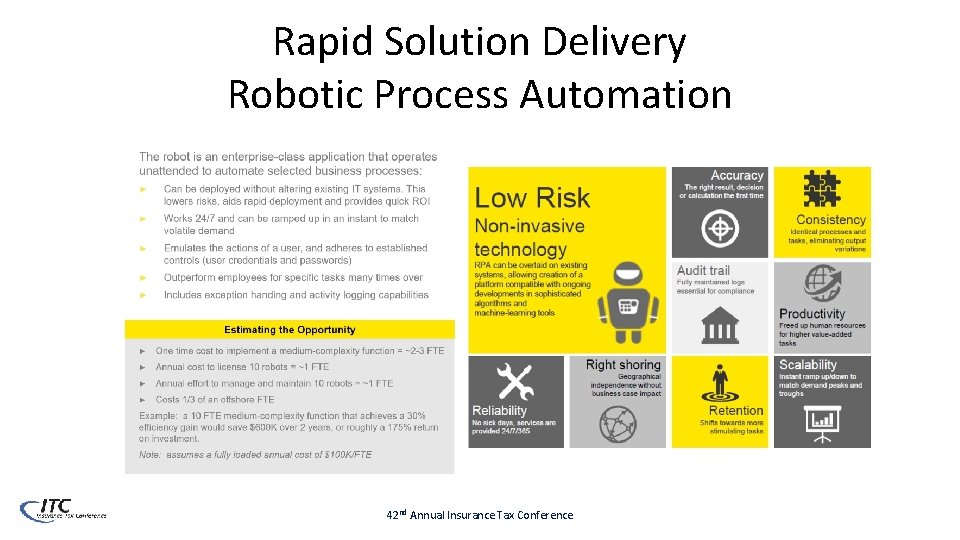 Rapid Solution Delivery Robotic Process Automation 42 nd Annual Insurance Tax Conference 