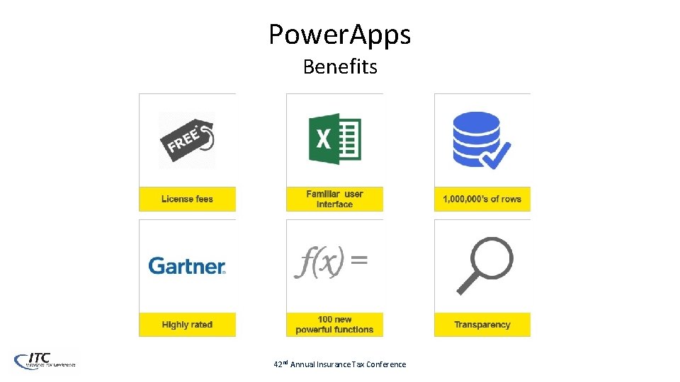 Power. Apps Benefits 42 nd Annual Insurance Tax Conference 