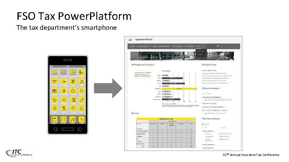 FSO Tax Power. Platform The tax department’s smartphone ACKA Inc. 12: 38 K-1 Compliance