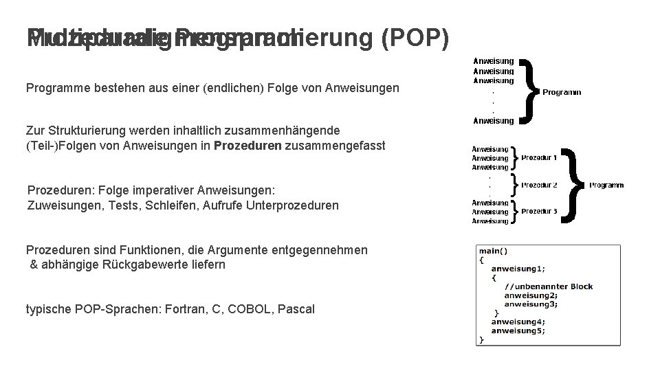 Multiparadigmensprache Prozedurale Programmierung (POP) Programme bestehen aus einer (endlichen) Folge von Anweisungen Zur Strukturierung