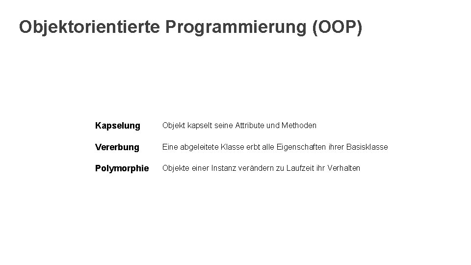 Objektorientierte Programmierung (OOP) Kapselung Objekt kapselt seine Attribute und Methoden Vererbung Eine abgeleitete Klasse