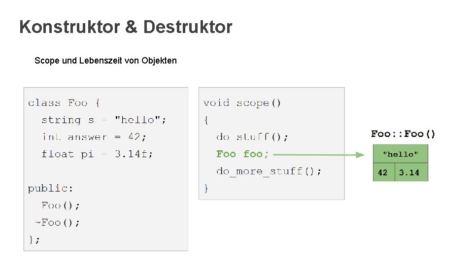 Konstruktor & Destruktor Scope und Lebenszeit von Objekten 