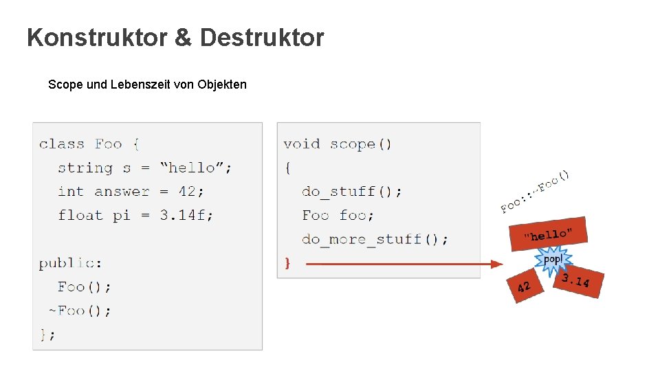 Konstruktor & Destruktor Scope und Lebenszeit von Objekten 