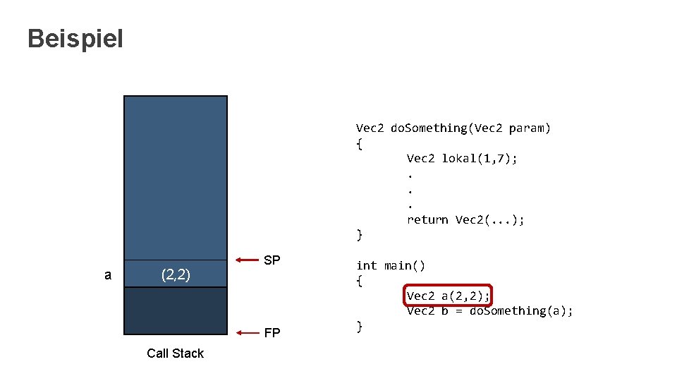 Beispiel Vec 2 do. Something(Vec 2 param) { Vec 2 lokal(1, 7); . .