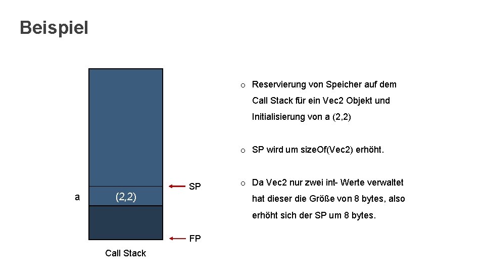 Beispiel o Reservierung von Speicher auf dem Call Stack für ein Vec 2 Objekt