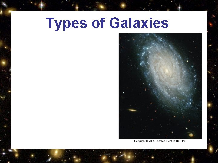 Types of Galaxies 