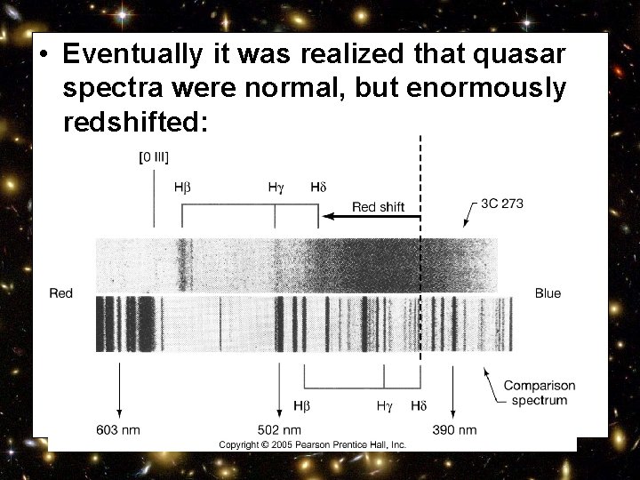  • Eventually it was realized that quasar spectra were normal, but enormously redshifted: