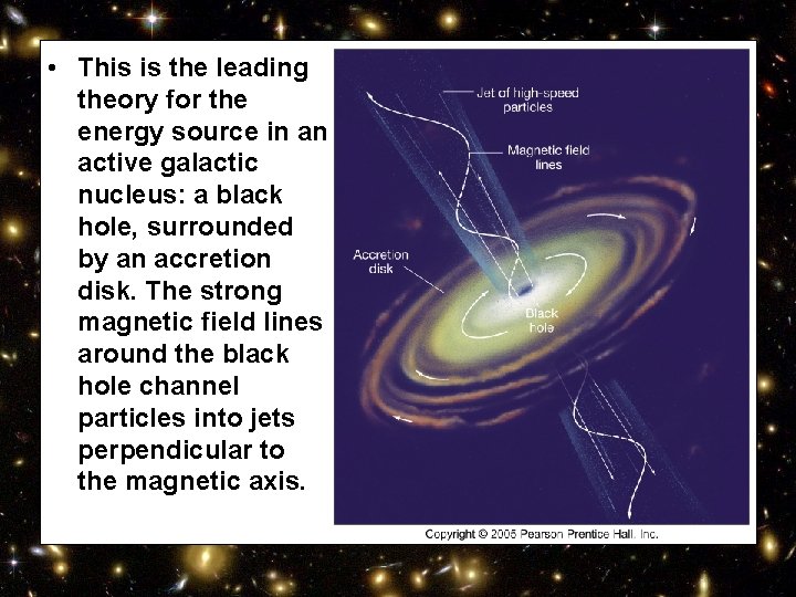  • This is the leading theory for the energy source in an active