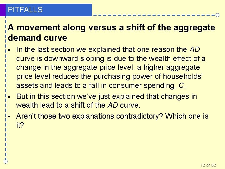 PITFALLS A movement along versus a shift of the aggregate demand curve § §