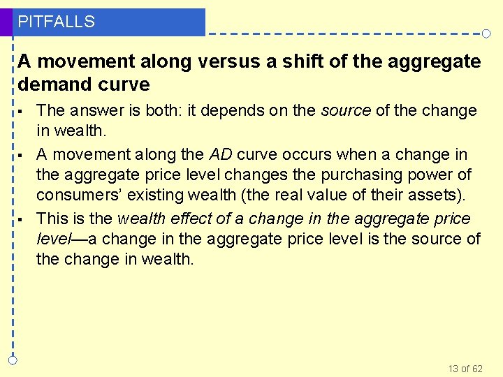 PITFALLS A movement along versus a shift of the aggregate demand curve § §