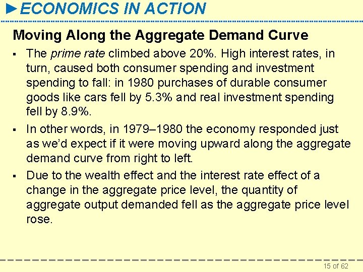 ►ECONOMICS IN ACTION Moving Along the Aggregate Demand Curve § § § The prime
