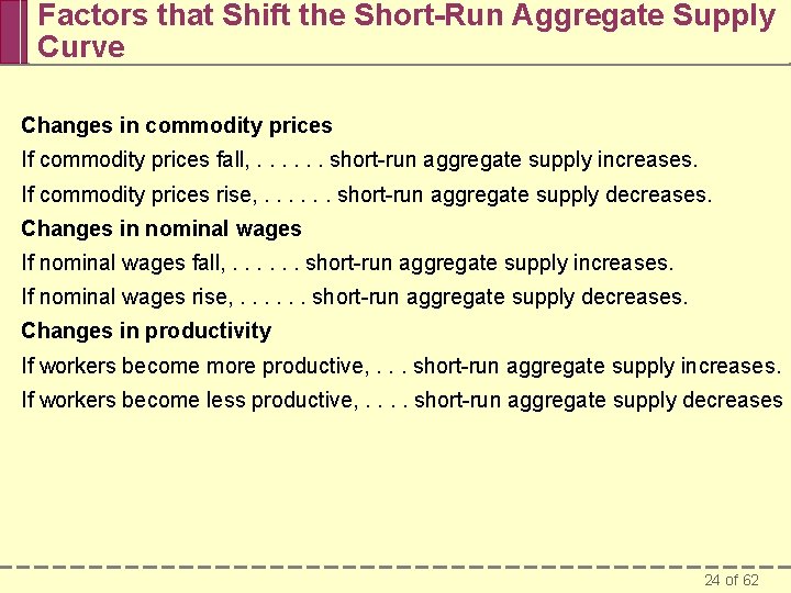 Factors that Shift the Short-Run Aggregate Supply Curve Changes in commodity prices If commodity