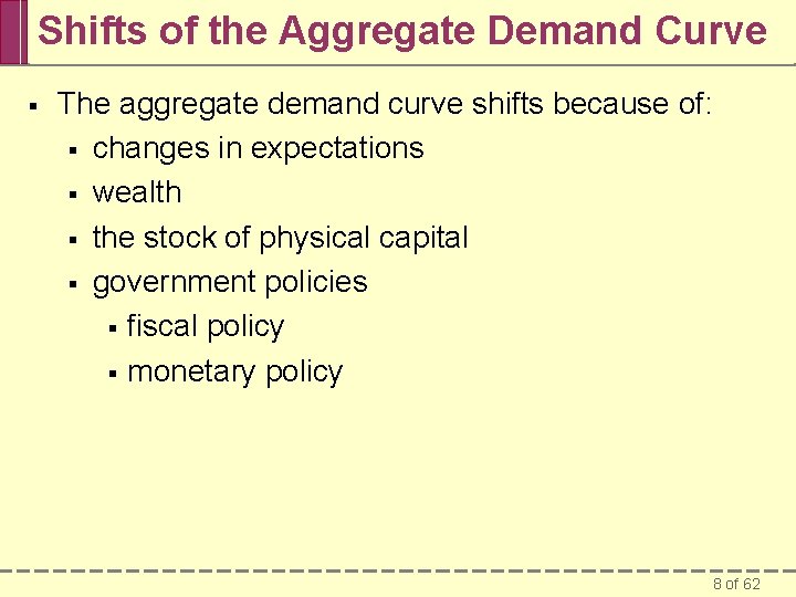 Shifts of the Aggregate Demand Curve § The aggregate demand curve shifts because of:
