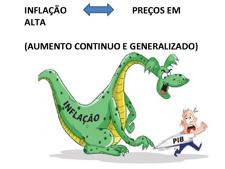 INFLAÇÃO ALTA PREÇOS EM (AUMENTO CONTINUO E GENERALIZADO) 