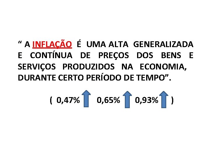 “ A INFLAÇÃO É UMA ALTA GENERALIZADA E CONTÍNUA DE PREÇOS DOS BENS E