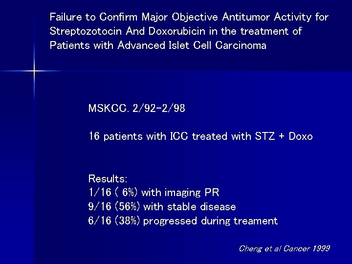 Failure to Confirm Major Objective Antitumor Activity for Streptozotocin And Doxorubicin in the treatment