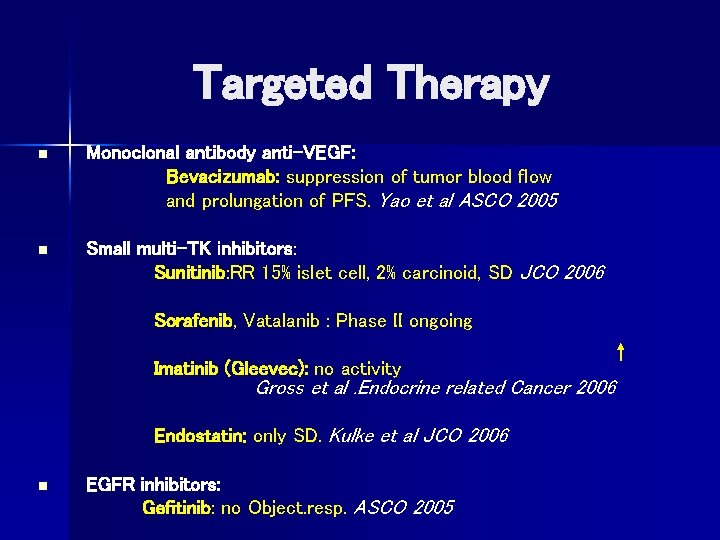 Targeted Therapy n Monoclonal antibody anti-VEGF: Bevacizumab: suppression of tumor blood flow and prolungation