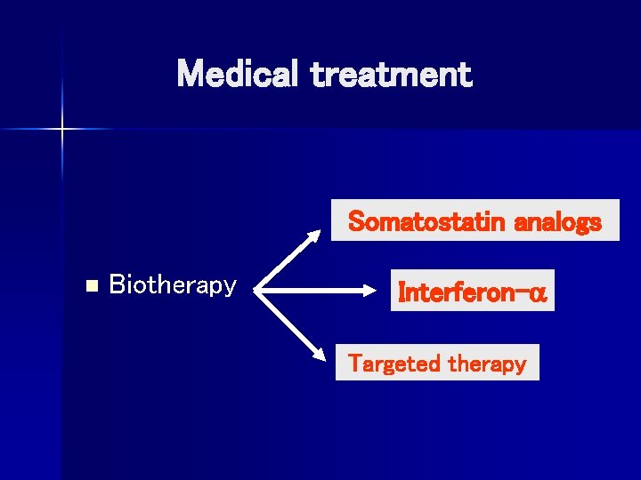 Medical treatment Somatostatin analogs n Biotherapy Interferon- Targeted therapy 