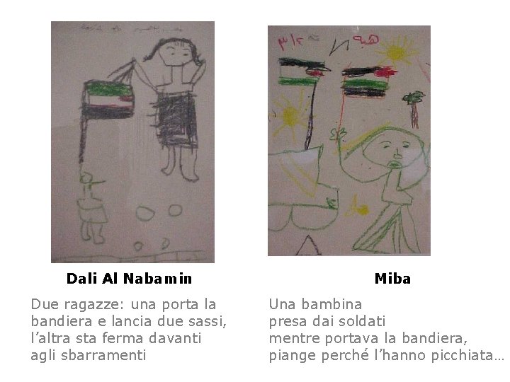Dali Al Nabamin Due ragazze: una porta la bandiera e lancia due sassi, l’altra