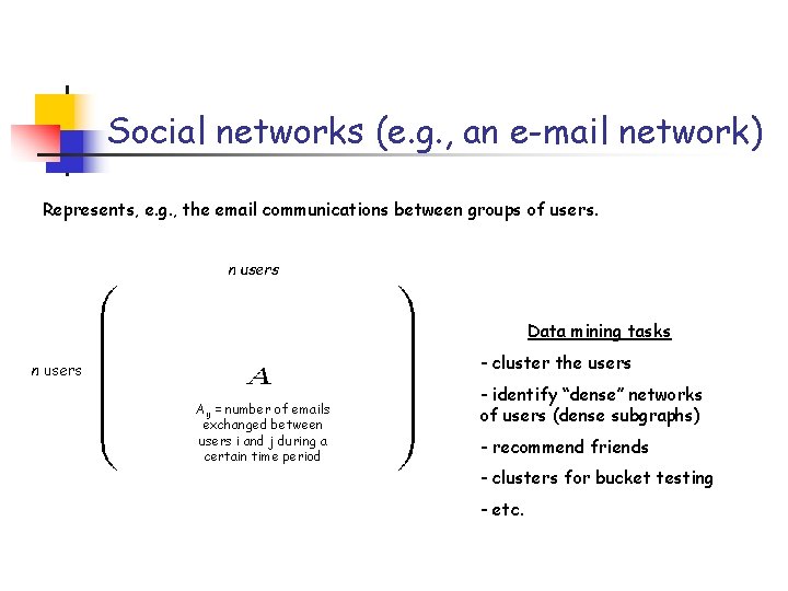 Social networks (e. g. , an e-mail network) Represents, e. g. , the email Social networks (e. g. , an e-mail network) Represents, e. g. , the email