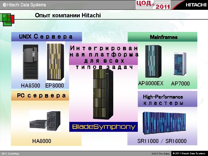 Опыт компании Hitachi UNIX Сервера Mainframes Интегрирован ная платформа для всех типов задач HA