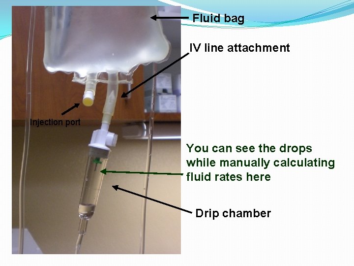 Fluid bag IV line attachment Injection port You can see the drops while manually