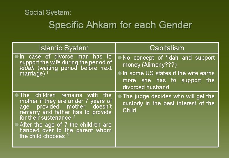 Social System: Specific Ahkam for each Gender Islamic System Capitalism l In case of