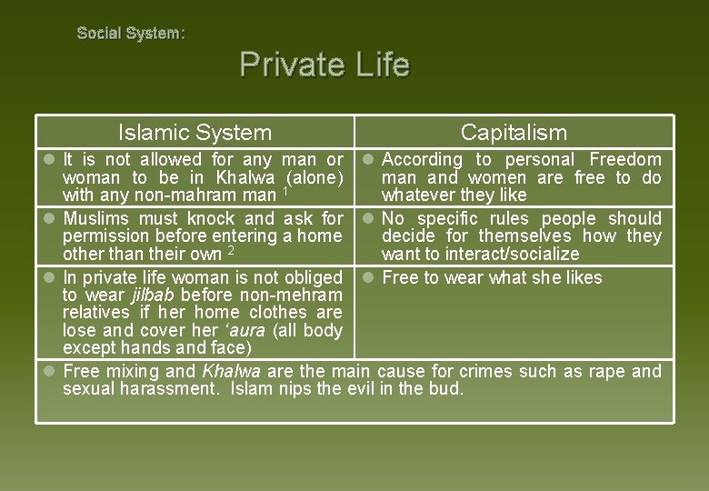 Social System: Private Life Islamic System Capitalism l It is not allowed for any
