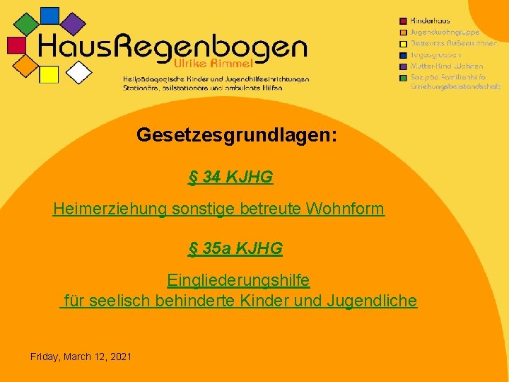 Gesetzesgrundlagen: § 34 KJHG Heimerziehung sonstige betreute Wohnform § 35 a KJHG Eingliederungshilfe für