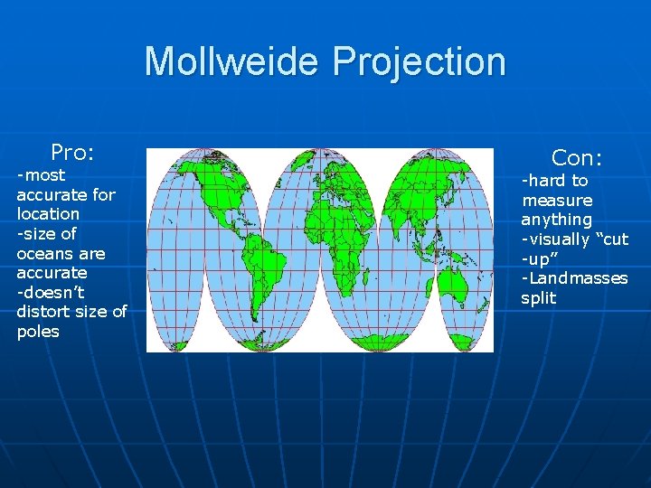 Mollweide Projection Pro: -most accurate for location -size of oceans are accurate -doesn’t distort