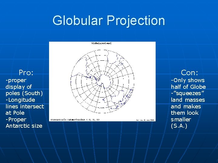 Globular Projection Pro: -proper display of poles (South) -Longitude lines intersect at Pole -Proper