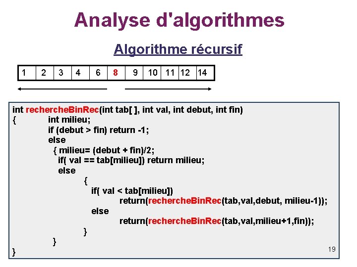 Analyse d'algorithmes Algorithme récursif 1 2 3 4 6 8 9 10 11 12