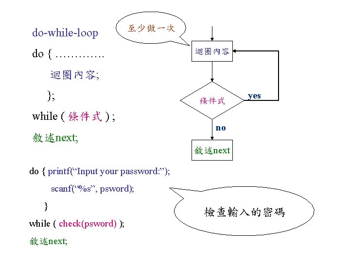 do-while-loop 至少做一次 do { …………. 迴圈內容; }; while ( 條件式 ) ; 敘述next; 條件式