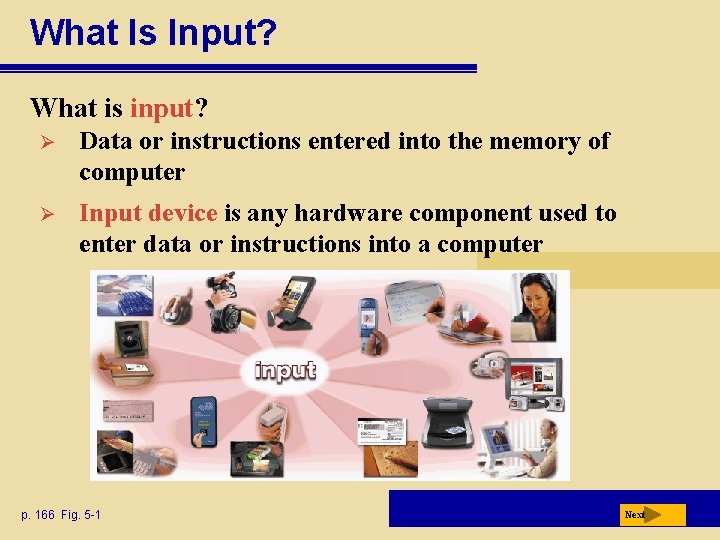 What Is Input? What is input? Ø Data or instructions entered into the memory