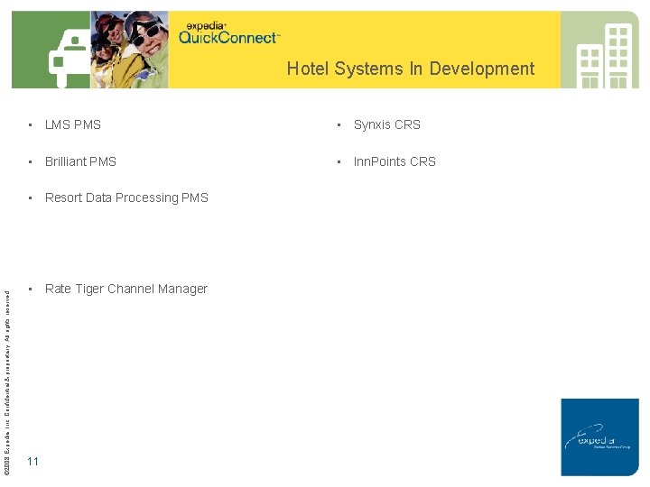 Hotel Systems In Development • LMS PMS • Synxis CRS • Brilliant PMS •