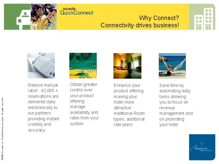 © 2008 Expedia, Inc. Confidential & proprietary. All rights reserved. Why Connect? Connectivity drives